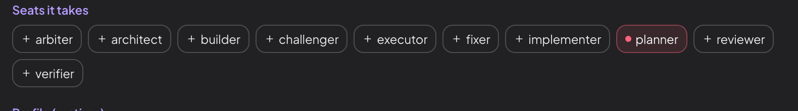 The Seats it takes row on a role card. Ten chips read arbiter, architect, builder, challenger, executor, fixer, implementer, planner, reviewer and verifier. The planner chip is highlighted, marking the seat this role takes.
